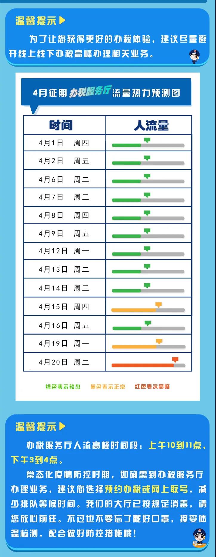 四月纳税申报早知道，错峰办税更便利！