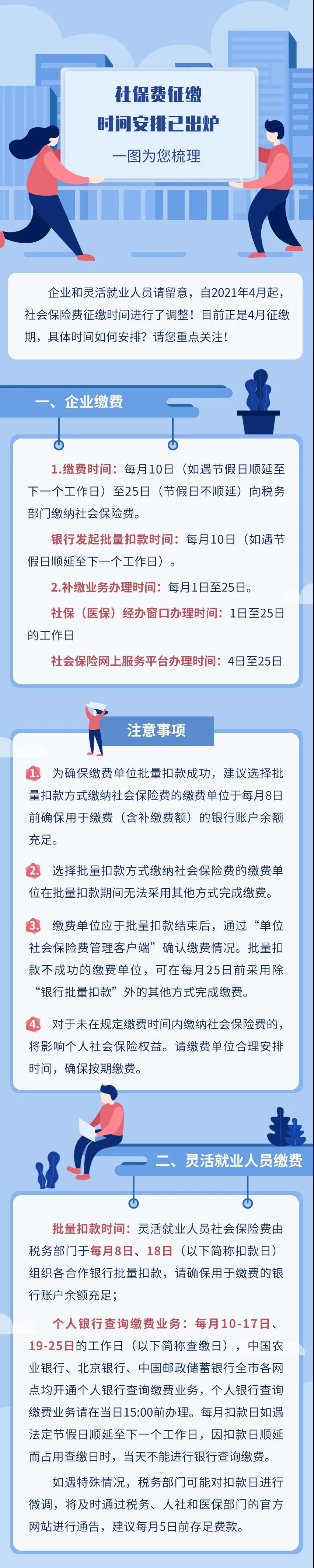 社保费征缴时间安排已出炉，一图为您梳理！