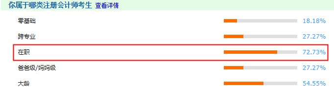 【备考攻略】在职注会考生看这里 助你顺利备考！