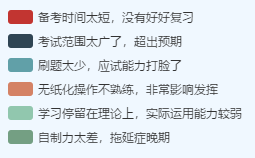 需不需要报班学习中级会计职称？