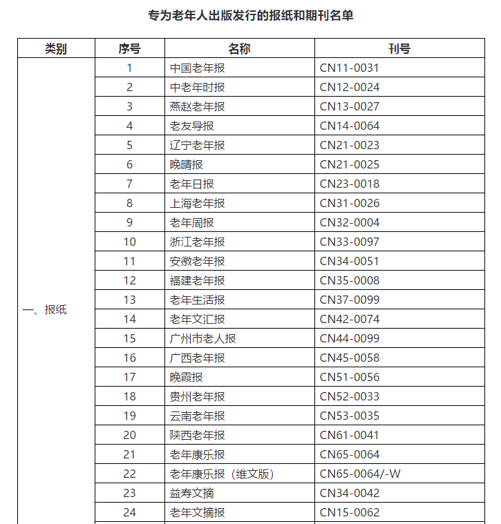 好消息！宣传文化增值税优惠政策延续