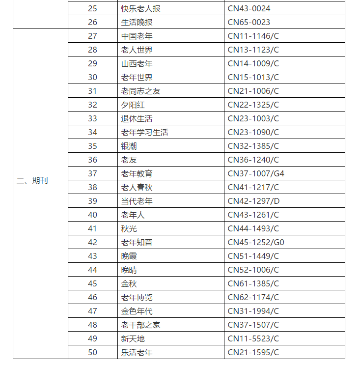 好消息！宣传文化增值税优惠政策延续