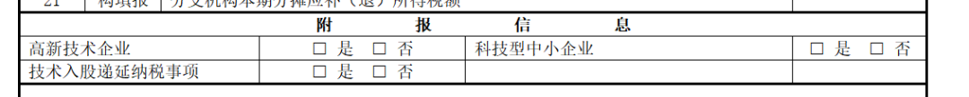 带您轻松了解企业所得税预缴纳税申报表变化之主表变化