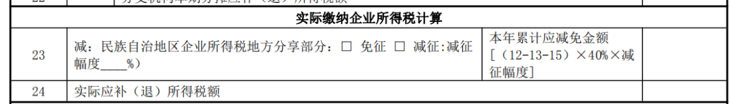 带您轻松了解企业所得税预缴纳税申报表变化之主表变化