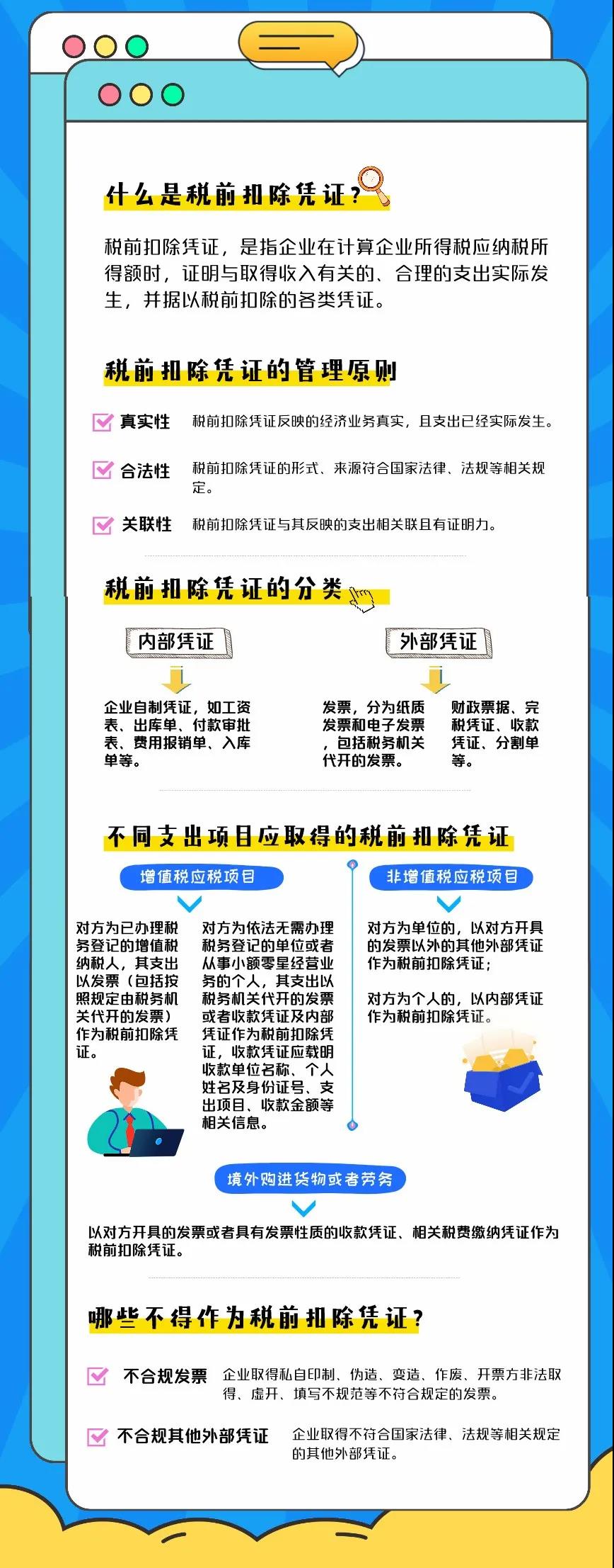 收藏！企业所得税税前扣除凭证热点问题