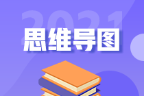 2021年注册会计师《经济法》科目思维导图汇总