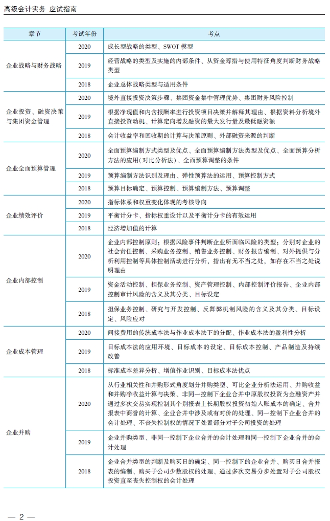 2021年高级会计师辅导书《应试指南》试读