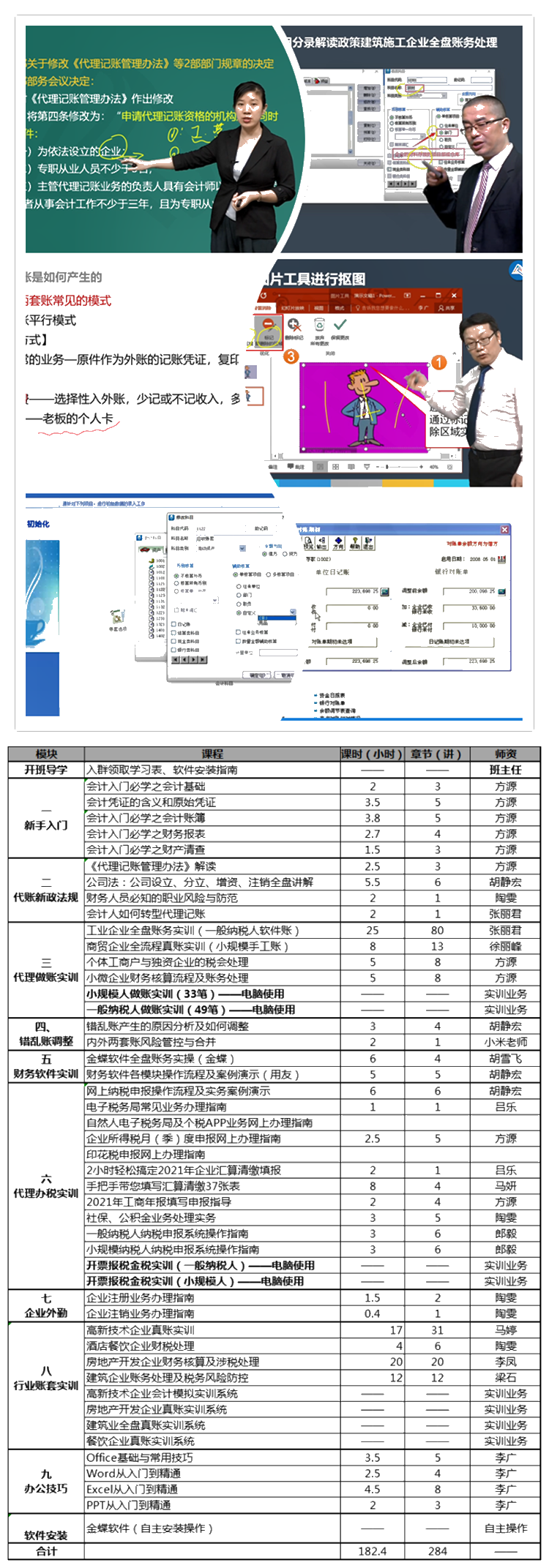 如何快速学习代理记账全盘实操？