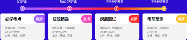 初级会计不知道去哪找试题？网校有！考前抢分必练！