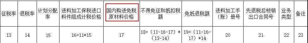 出口退税新系统变化之——生产企业免抵退税申报表