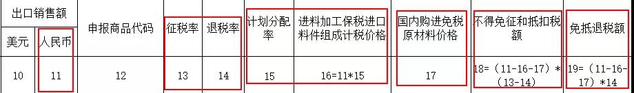 出口退税新系统变化之——生产企业免抵退税申报表