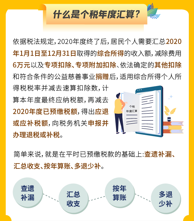 个人所得税综合所得年度汇算政策要点，你了解了吗？