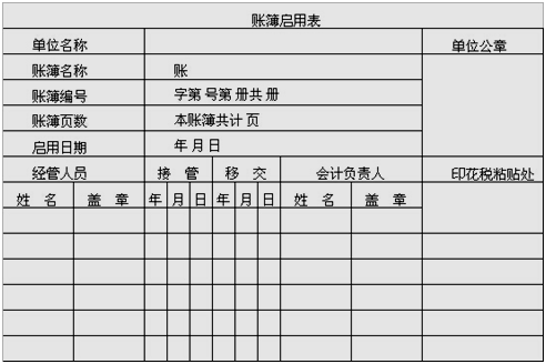 会计如何建账？快来看，速成！