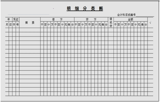 会计如何建账？快来看，速成！