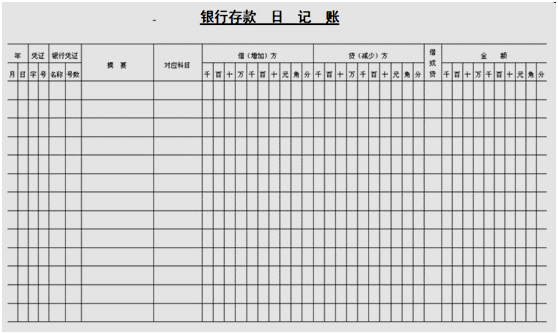 会计如何建账？快来看，速成！