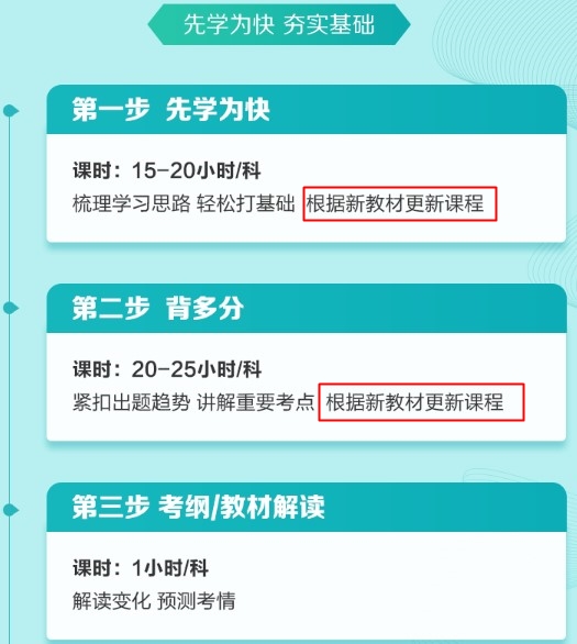 限时1折最后1周！刘方蕊老师主讲中级特色畅学班16.9元1科！