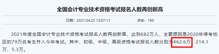 近几年初级会计报名人数居高不下 为何通过率却很低？