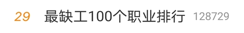 最短工100个职业排行公布！会计人“荣登最缺工职位榜”50名！