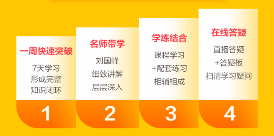 猪肉价格跌破每斤15元！刘国峰老师带学 细致讲解 教你学会长投！