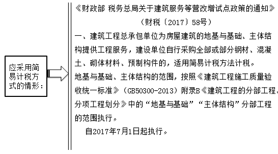 建筑业计税方式的最优选择是什么？