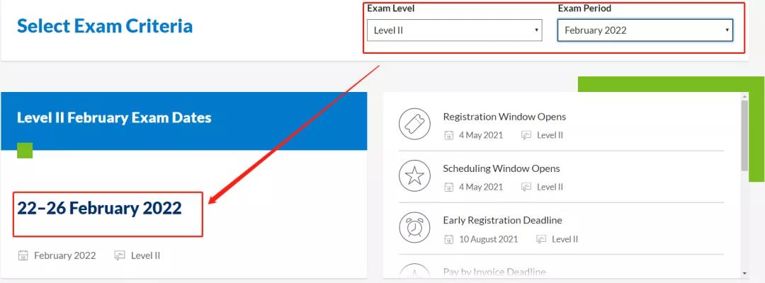 官宣！2022年CFA二月考期公布！