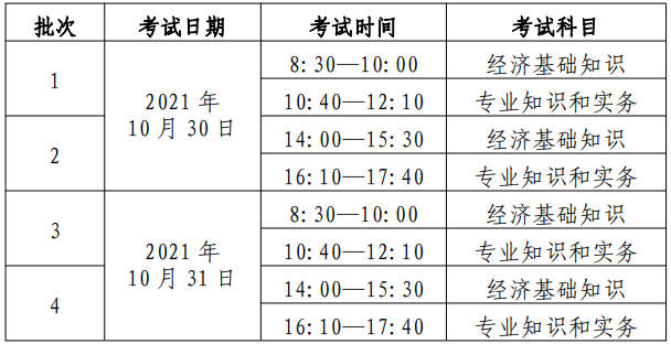 初、中级经济师考试时间