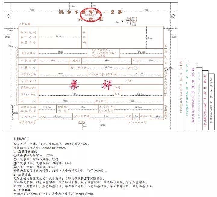 机动车发票必备干货知识！新规5月1日起试行！