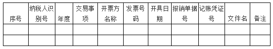 电子专票如何入账？如何归档？