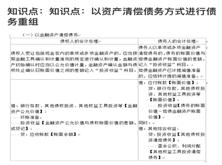 距注会高效班打卡结束还有10天！你参与了吗！