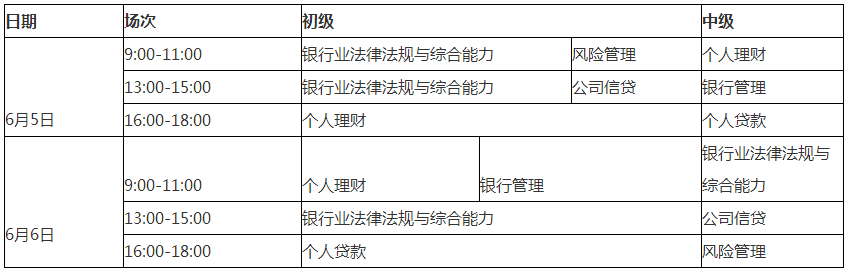 2021年6月银行从业资格考试时间