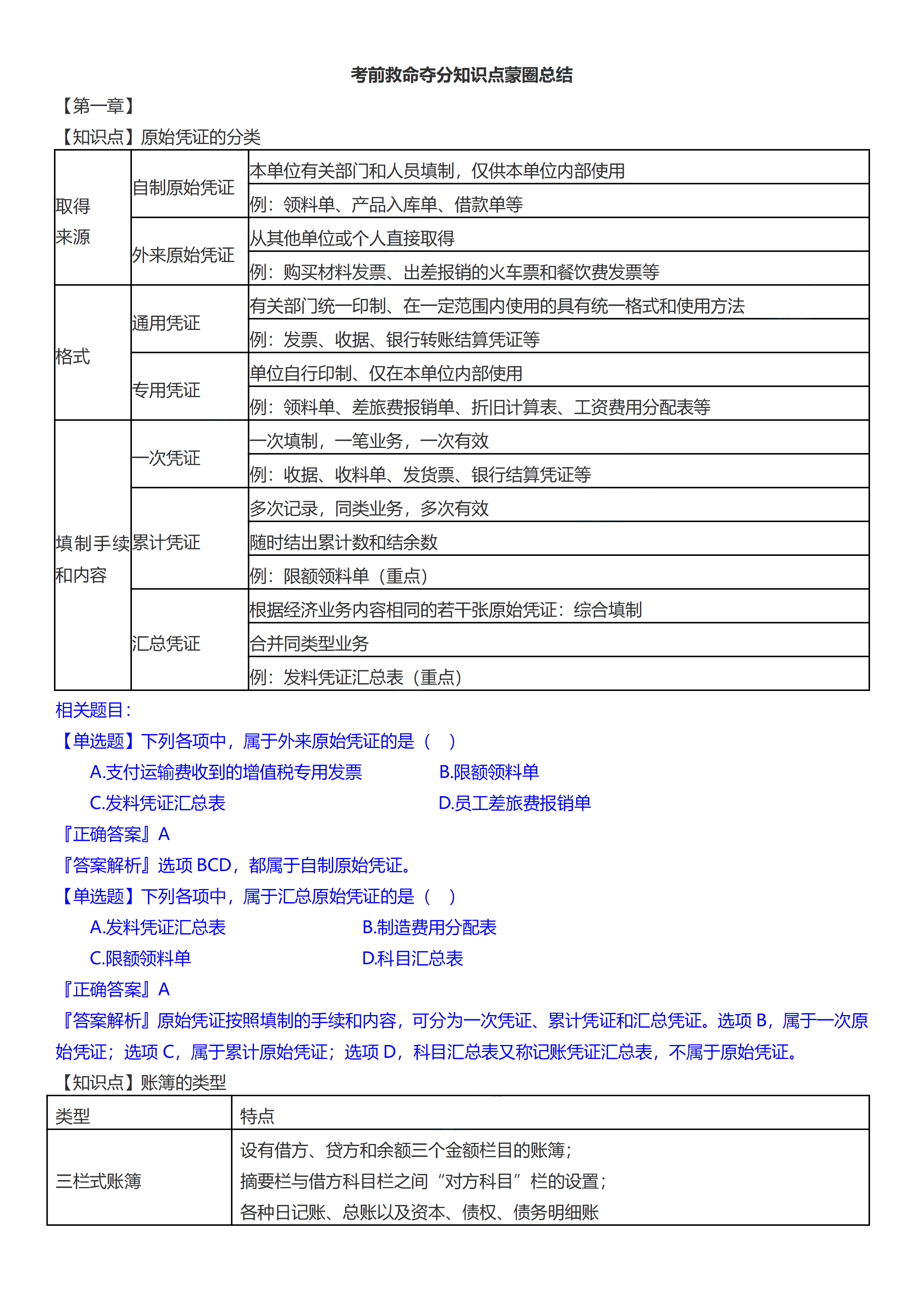 初级会计实务考前救命夺分知识点蒙圈总结【第一章】