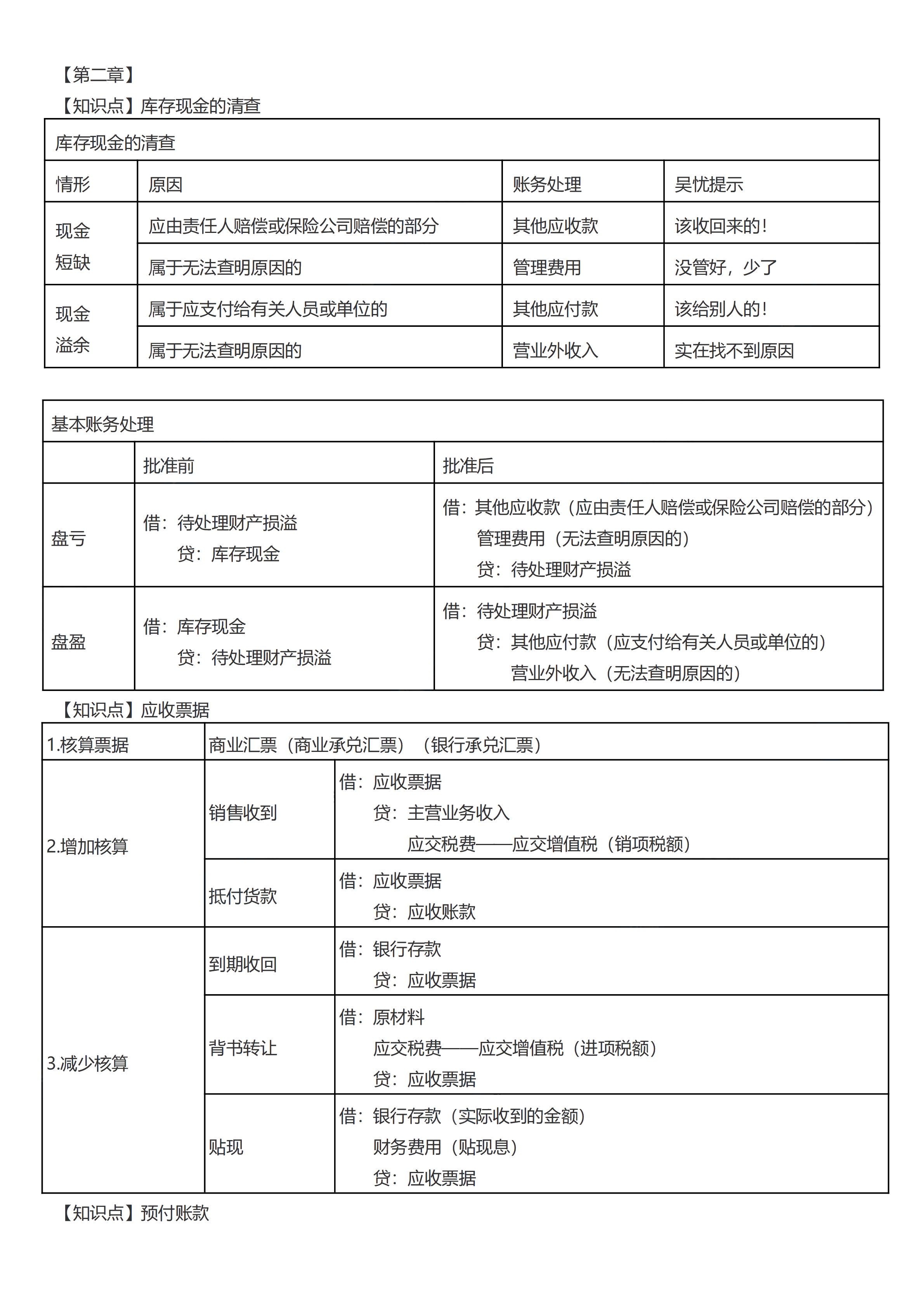 初级考前救命夺分知识点蒙圈总结_05