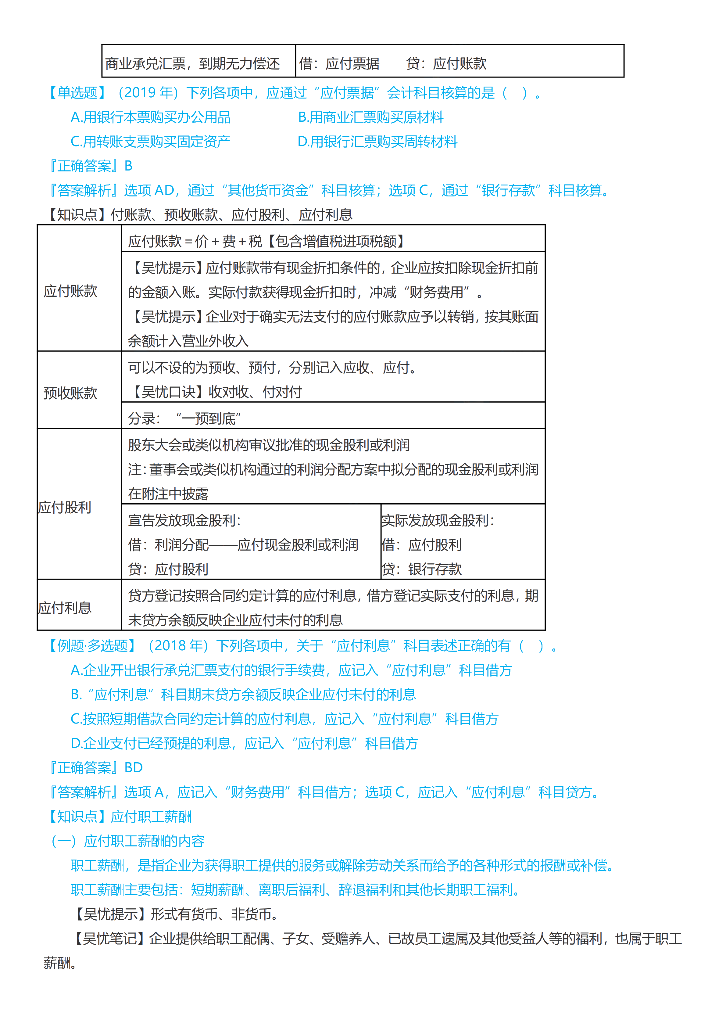 初级会计实务考前救命夺分知识点蒙圈总结【第三章】