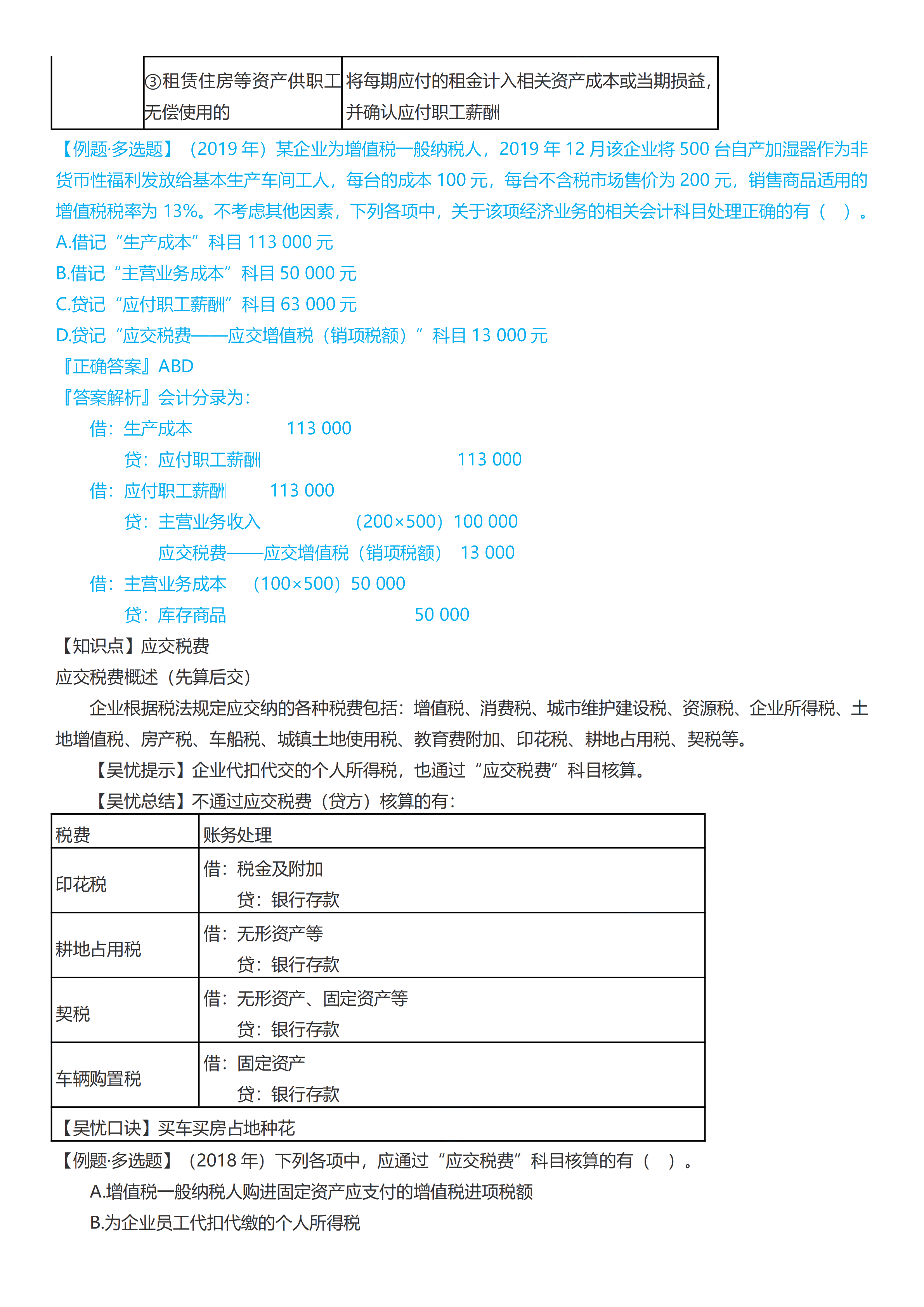 初级会计实务考前救命夺分知识点蒙圈总结【第三章】