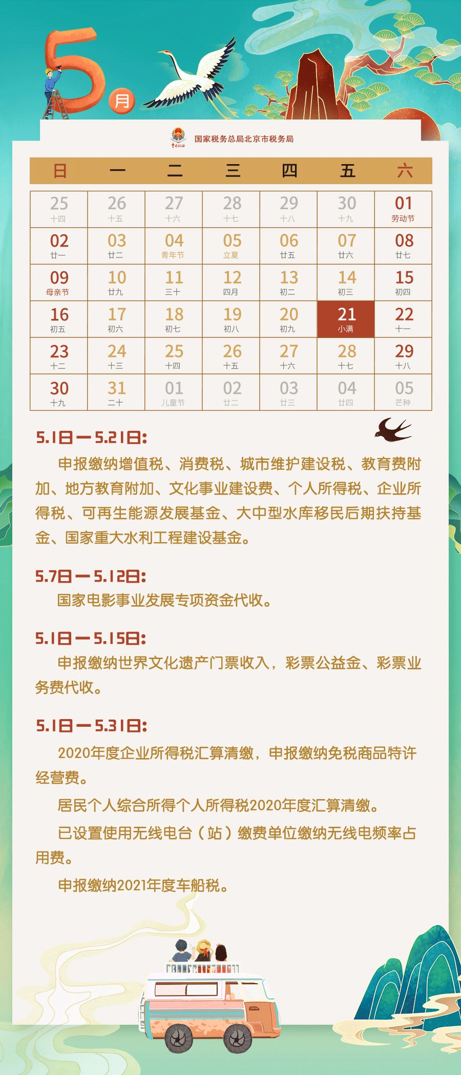 5月征期倒计时，金税盘抄报税流程送上