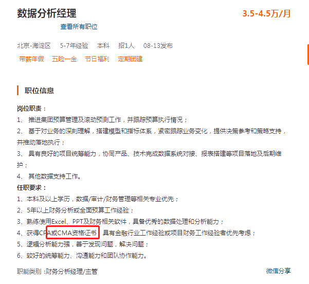 谁说CMA含金量低、没用？看看CMA的月薪