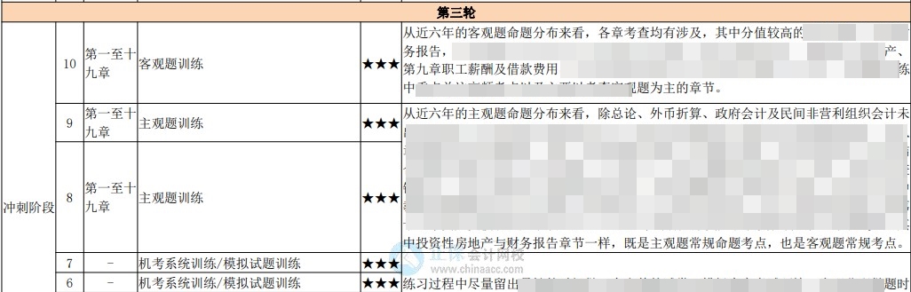 中级百天怎么学？26页百日学习计划表 每天学啥心里有数！