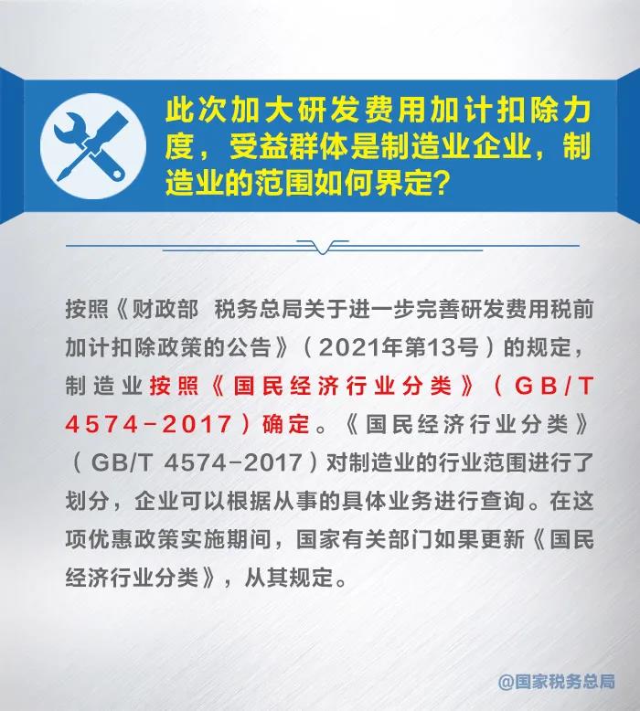 知识帖！几张图带你了解研发费用加计扣除新政策