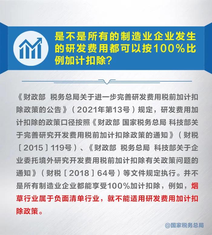 知识帖！几张图带你了解研发费用加计扣除新政策