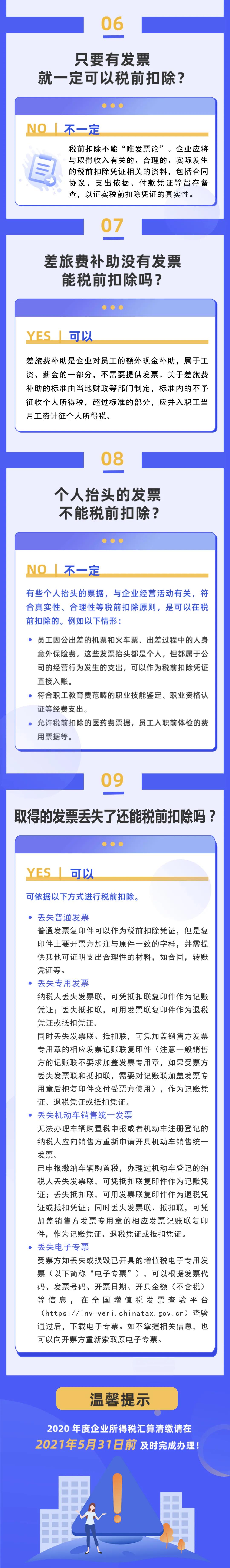 速度查收！企业所得税税前扣除凭证热点问答！