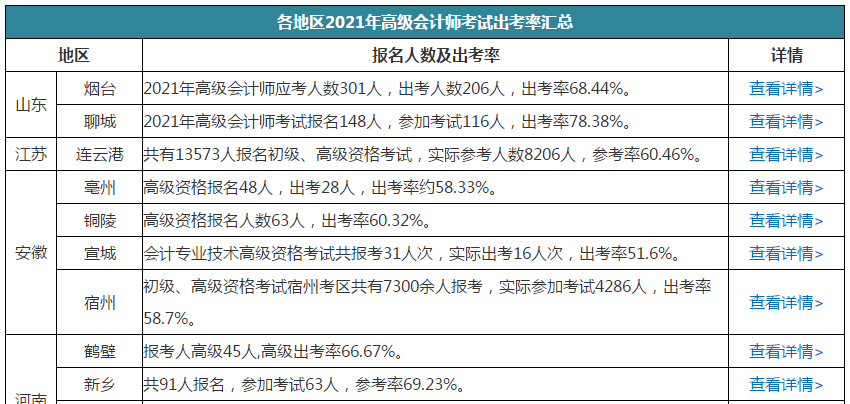 搜狗截图21年05月28日1531_3