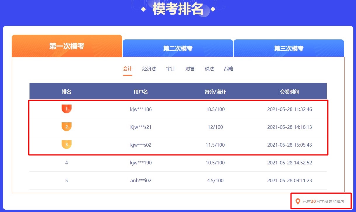 万人参赛！2021注会模考大赛已开始！大赛流程速看>