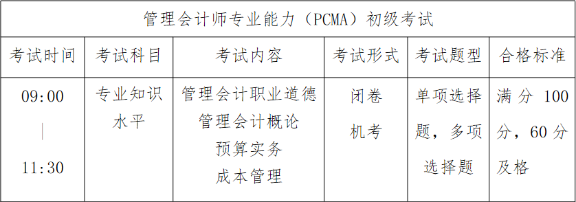 初级考试内容和评分标准