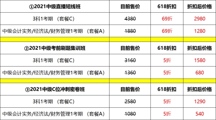 聚“惠”6◆18 无套路 任性学 爆款好课5折起