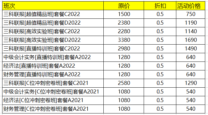 聚“惠”6◆18 无套路 任性学 爆款好课5折起