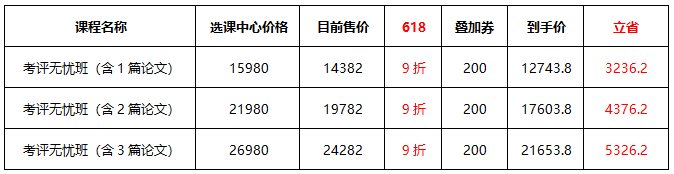 6♦18年中放价 高级会计师考生省钱全攻略