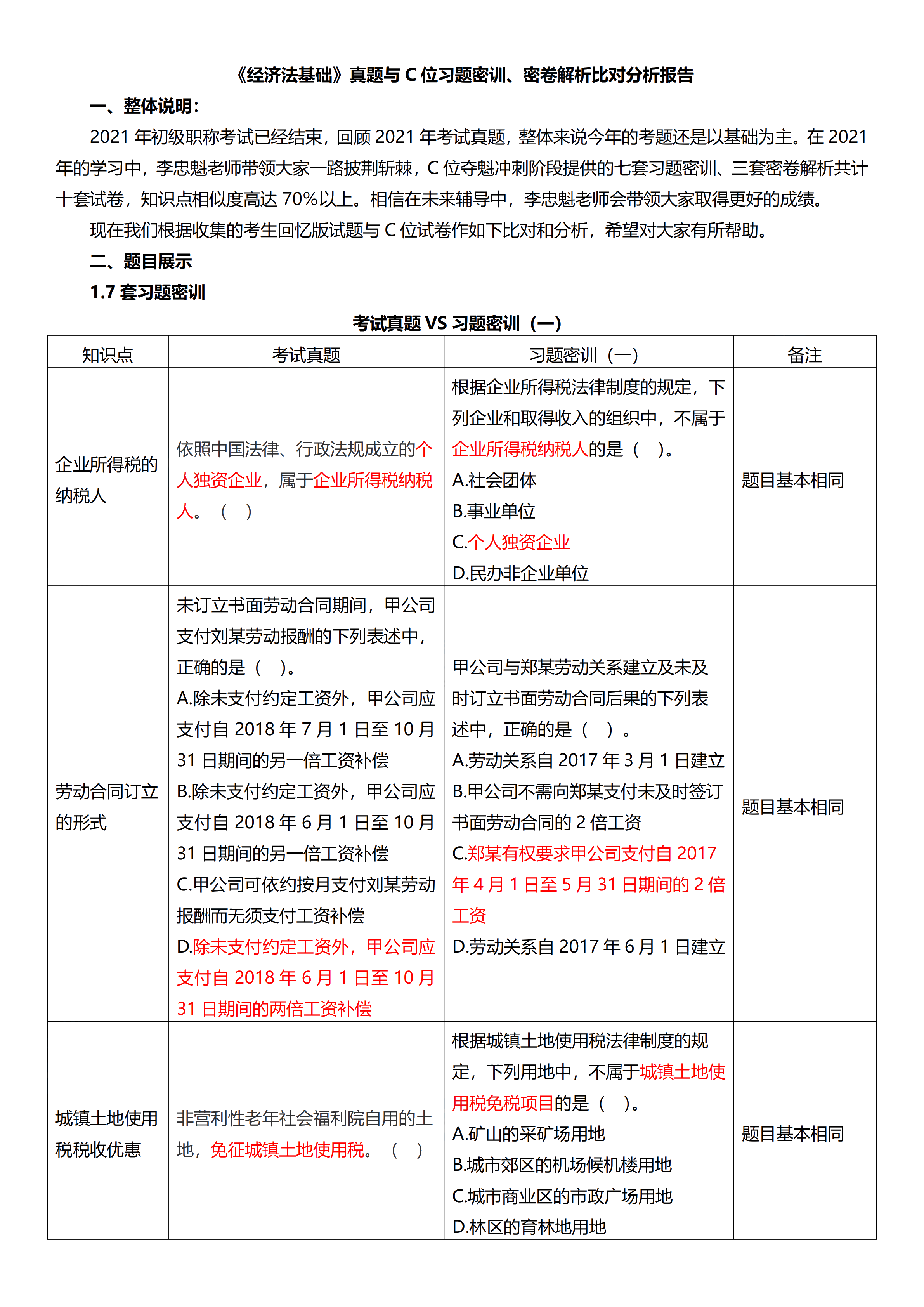 相似度高达70%！初级试题与C位十套题分析报告来了