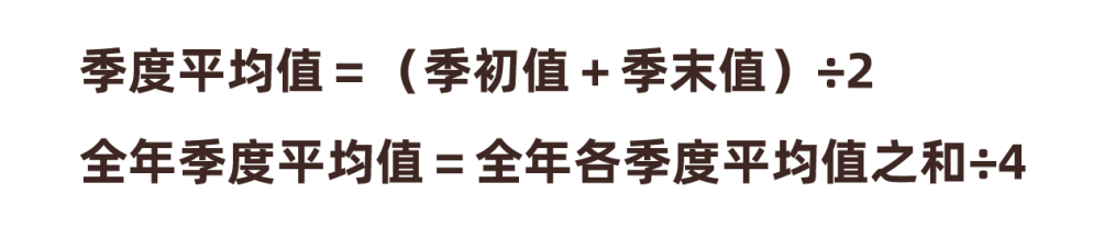 企业所得税优惠享受值得关注的要点