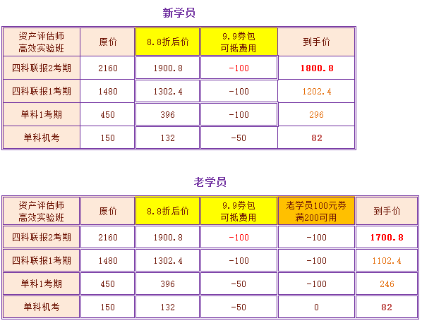 资产评估师课程优惠