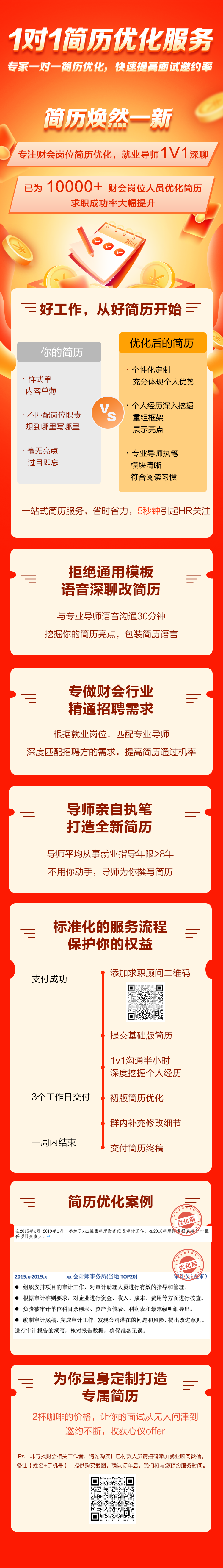 简历修改长图